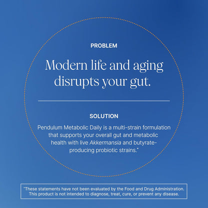 Pendulum Metabolic Daily 90 CAPSULES
